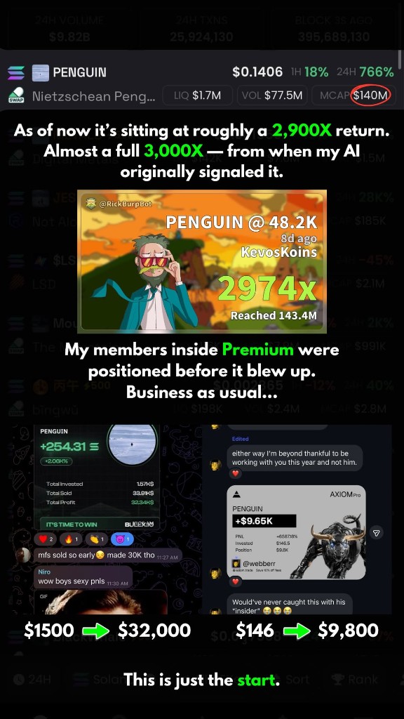 Member PnL